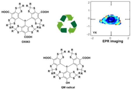 graphic file with name nihms861855u1.jpg