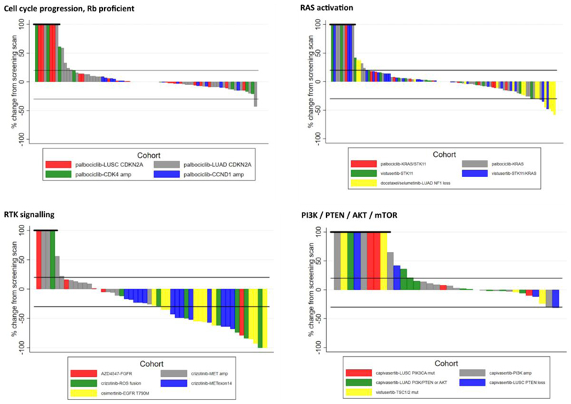 Extended Data Fig. 4