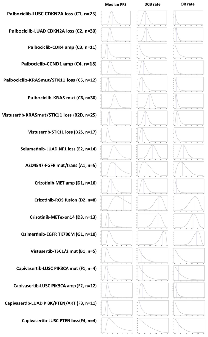 Extended Data Fig. 3