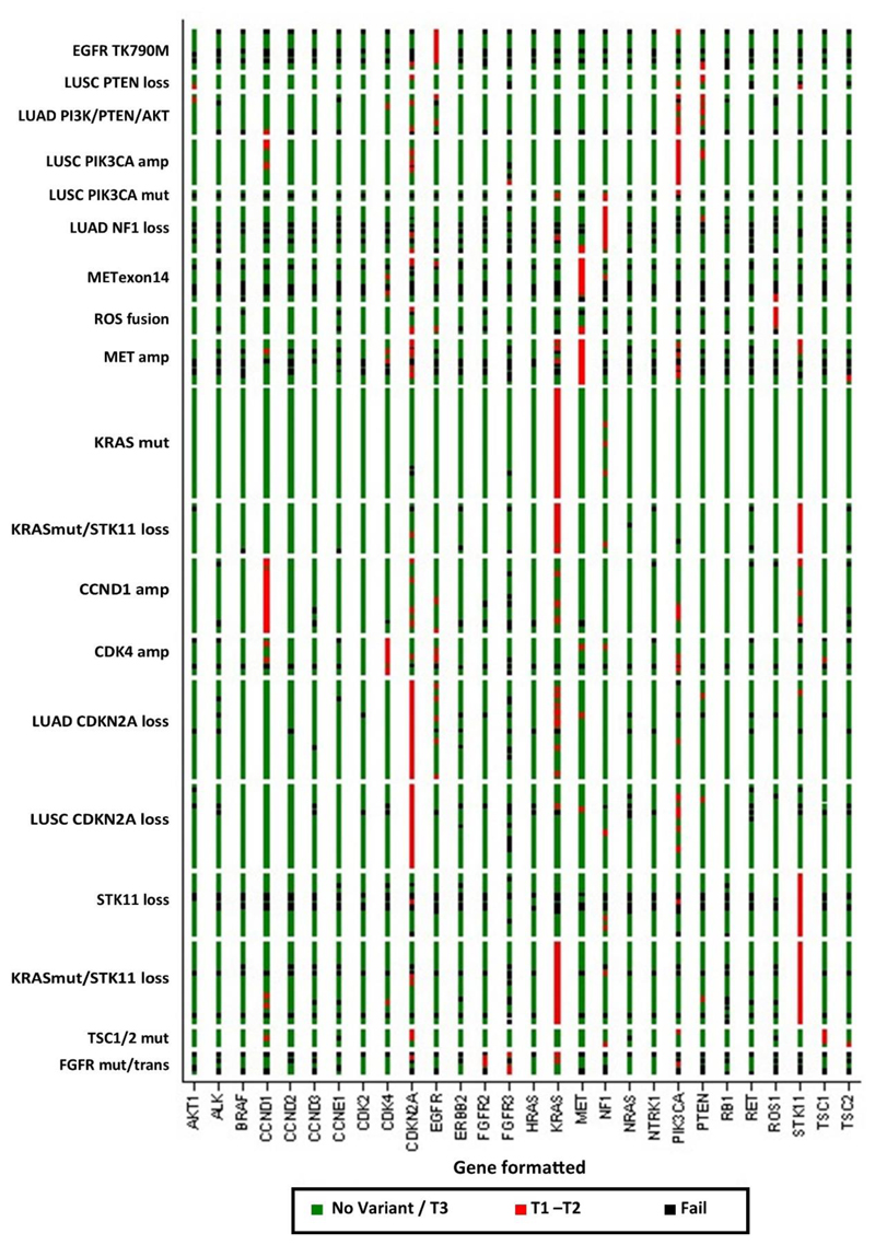 Extended Data Fig. 2