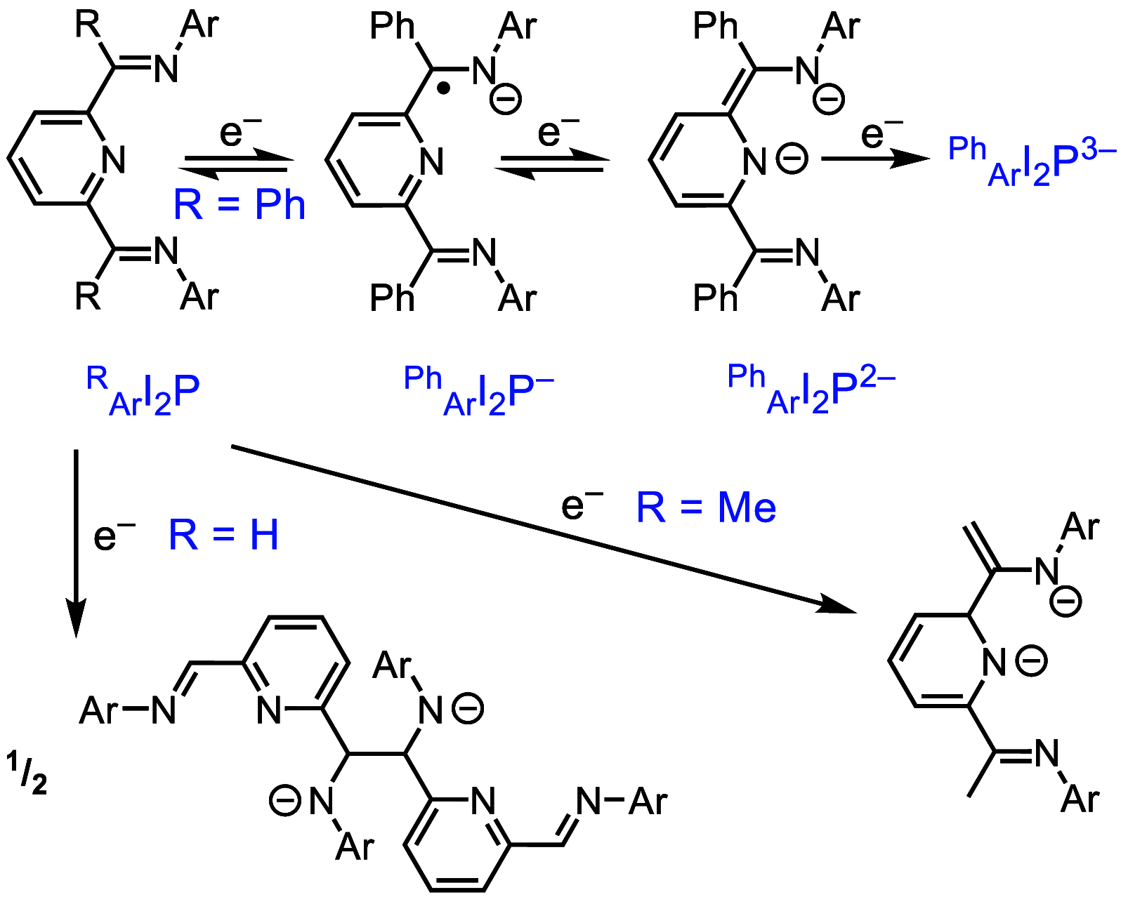 Scheme 4