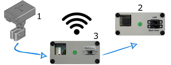 Fig. 1