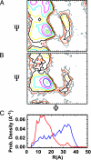 Fig. 6.