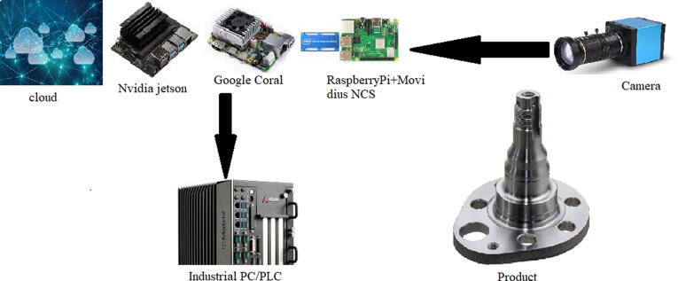 Fig. 1