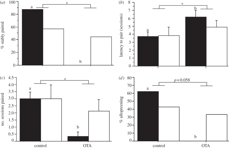 Figure 1.