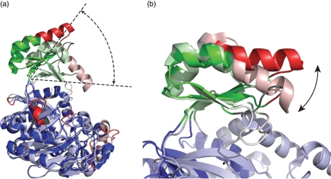 Figure 3.