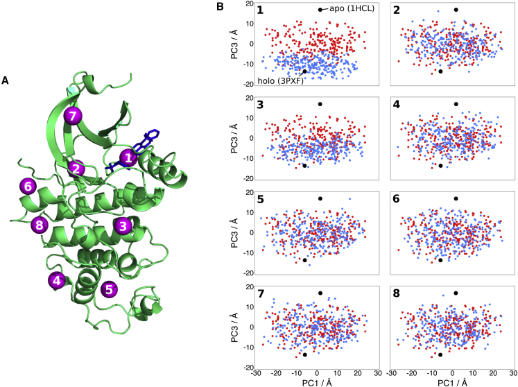 Figure 4