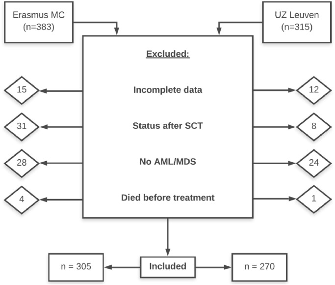 Fig. 2: