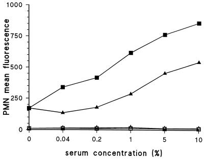 FIG. 5