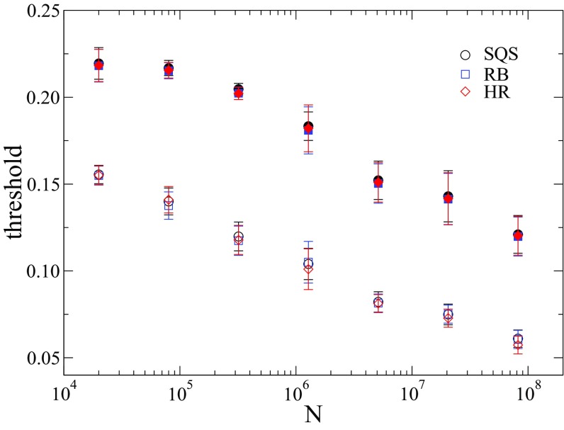 FIG. 9.