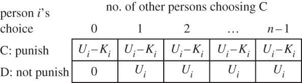 Figure 1.