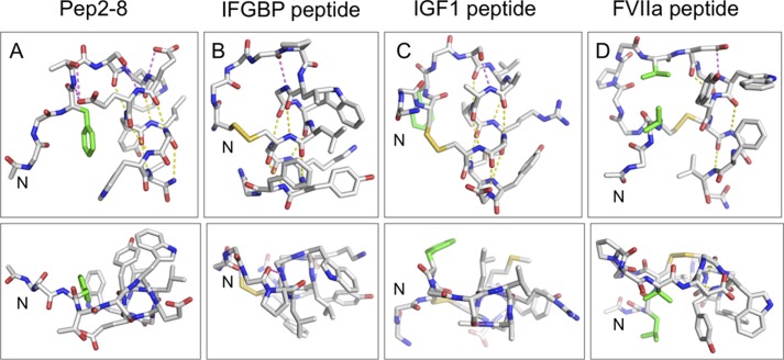 FIGURE 10.