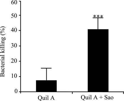 FIG. 5.