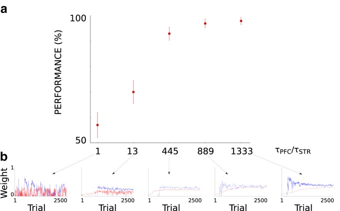 Figure 12.