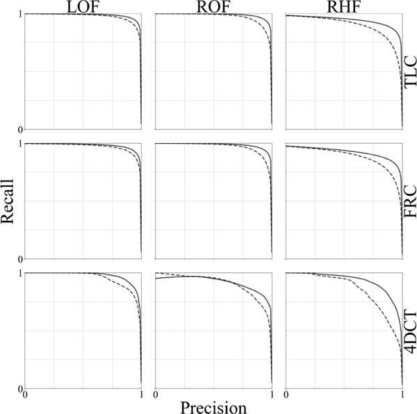 Fig. 3: