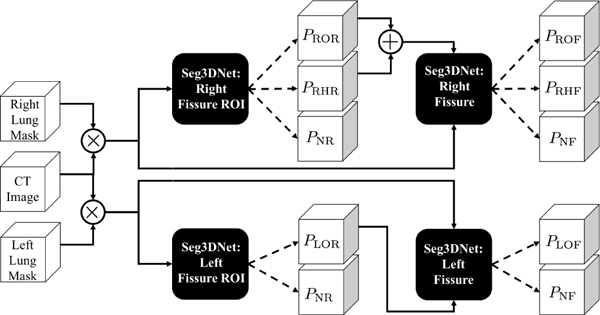 Fig. 1: