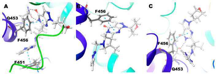 Figure 9