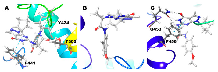 Figure 7