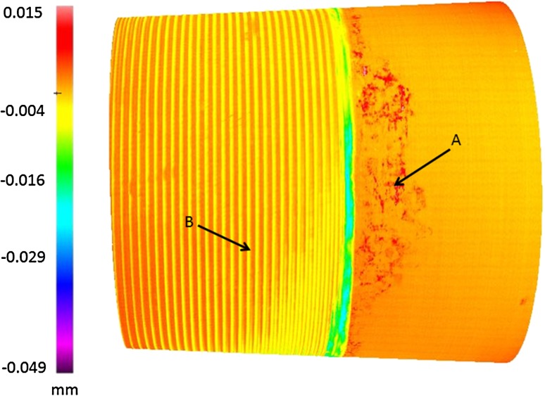 Fig. 9