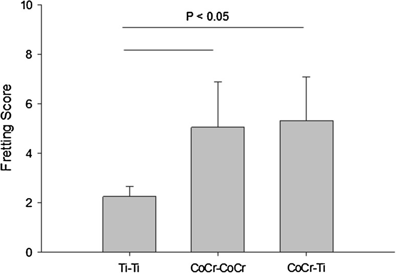 Fig. 8