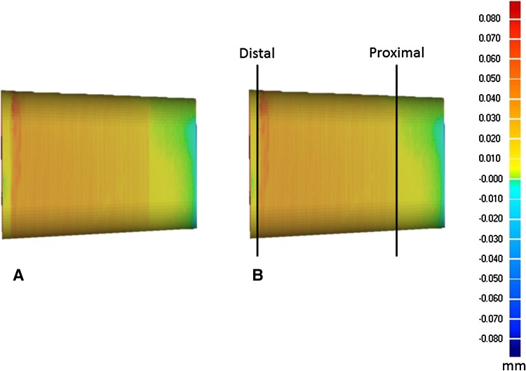 Fig. 2A–B