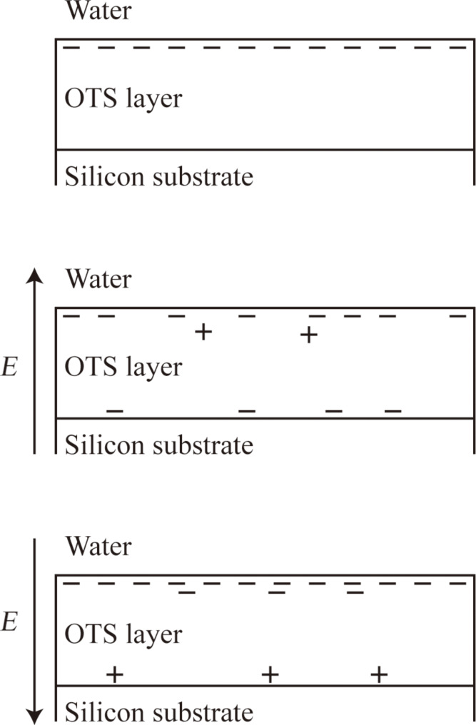 Figure 23