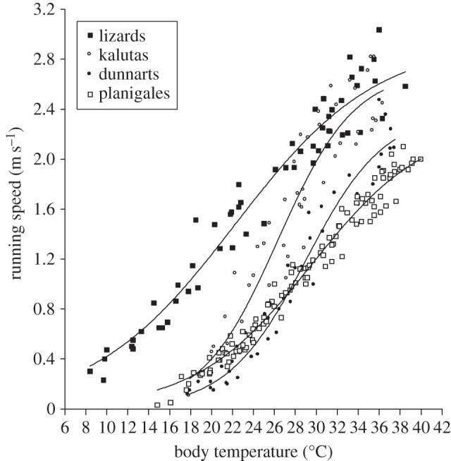 Figure 1.