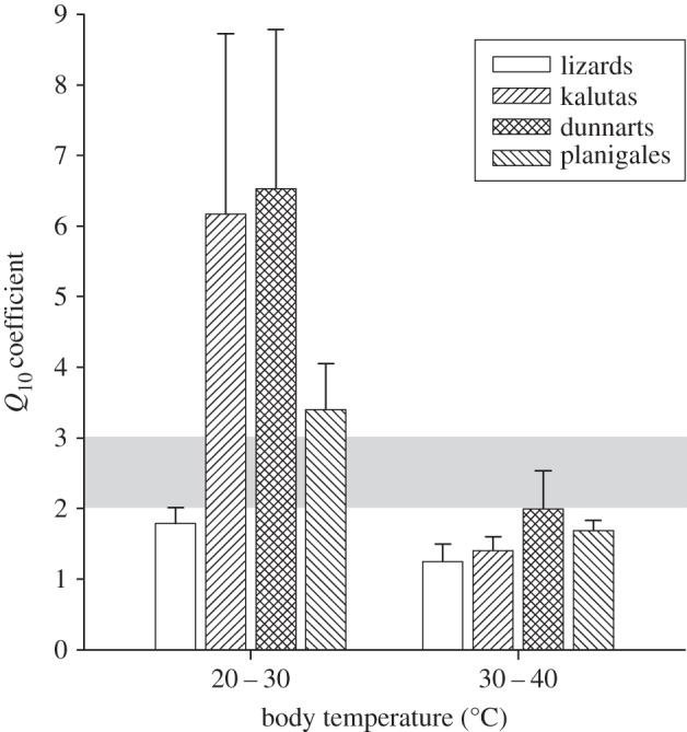 Figure 2.