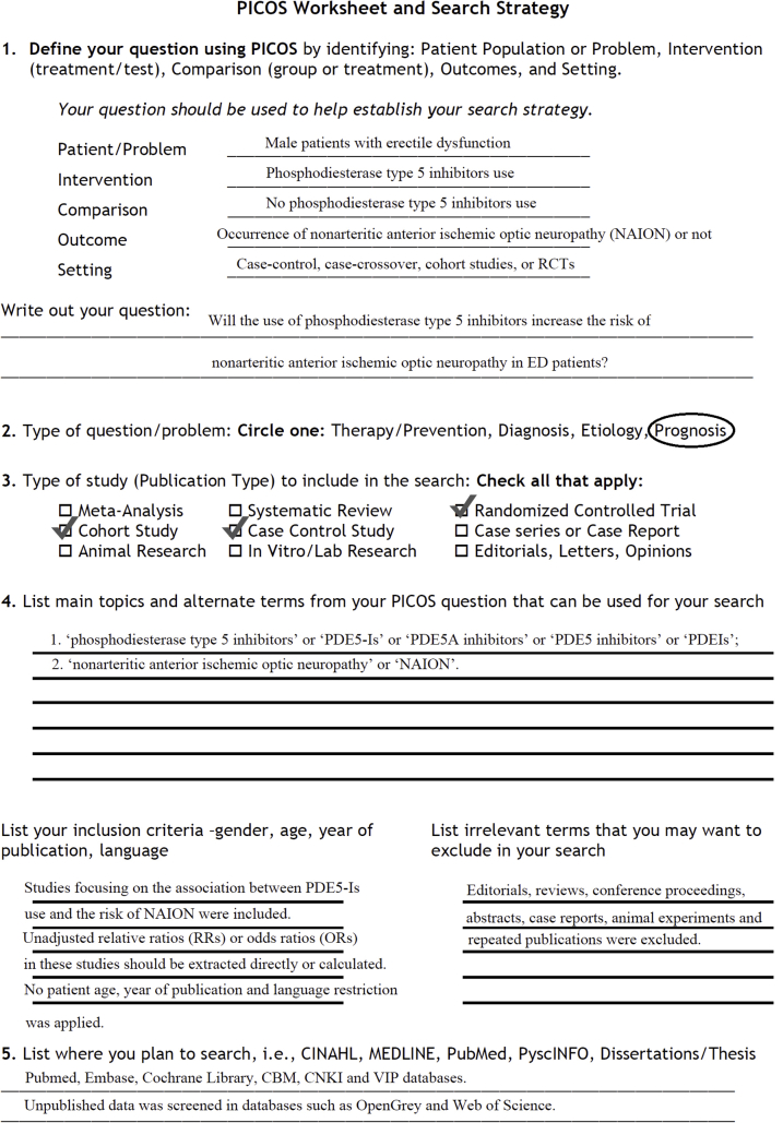 Supplementary Figure 1