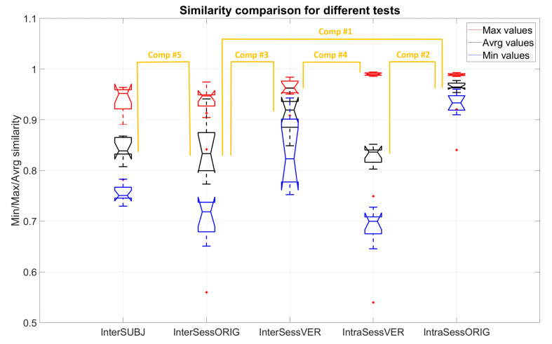 Figure 16