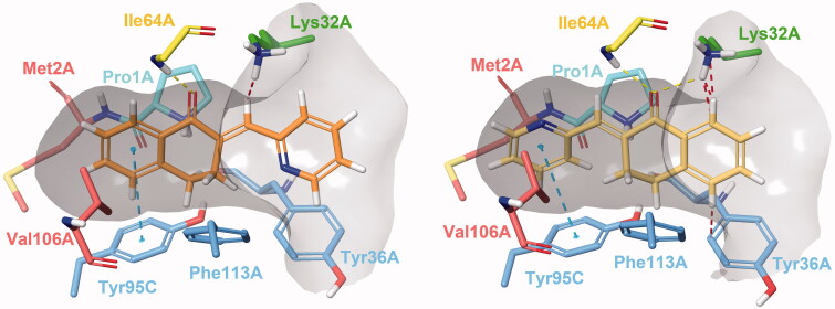 Figure 2.