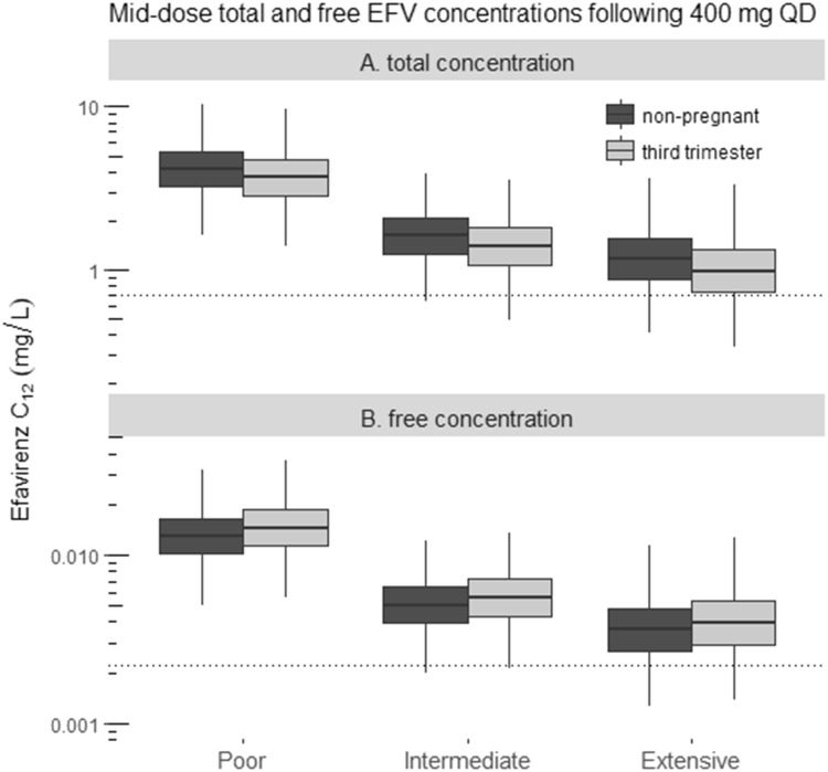 Fig. 4