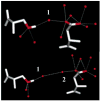 Figure 8