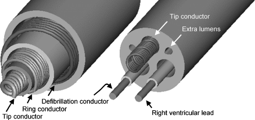 Fig. 4