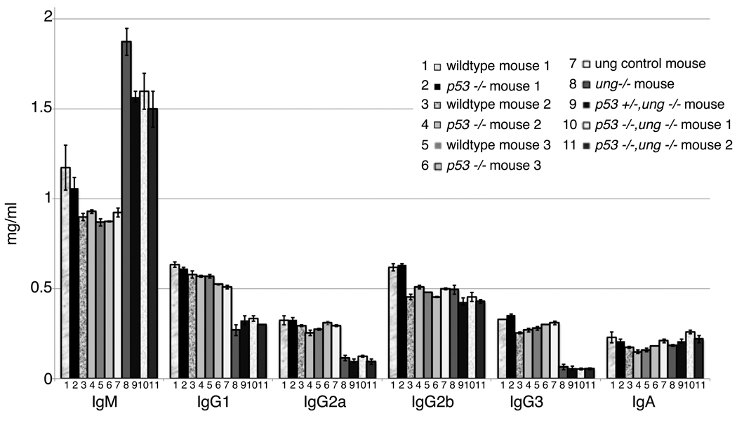 Fig.1