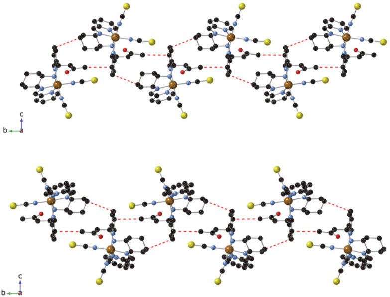 Fig. 2