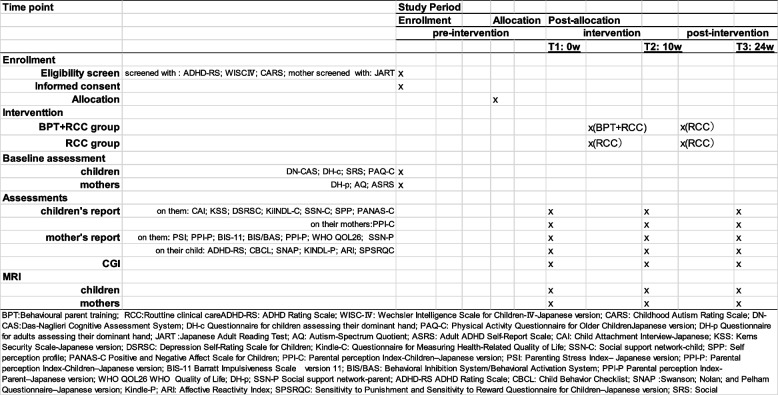 graphic file with name 13063_2024_8431_Tab2_HTML.jpg