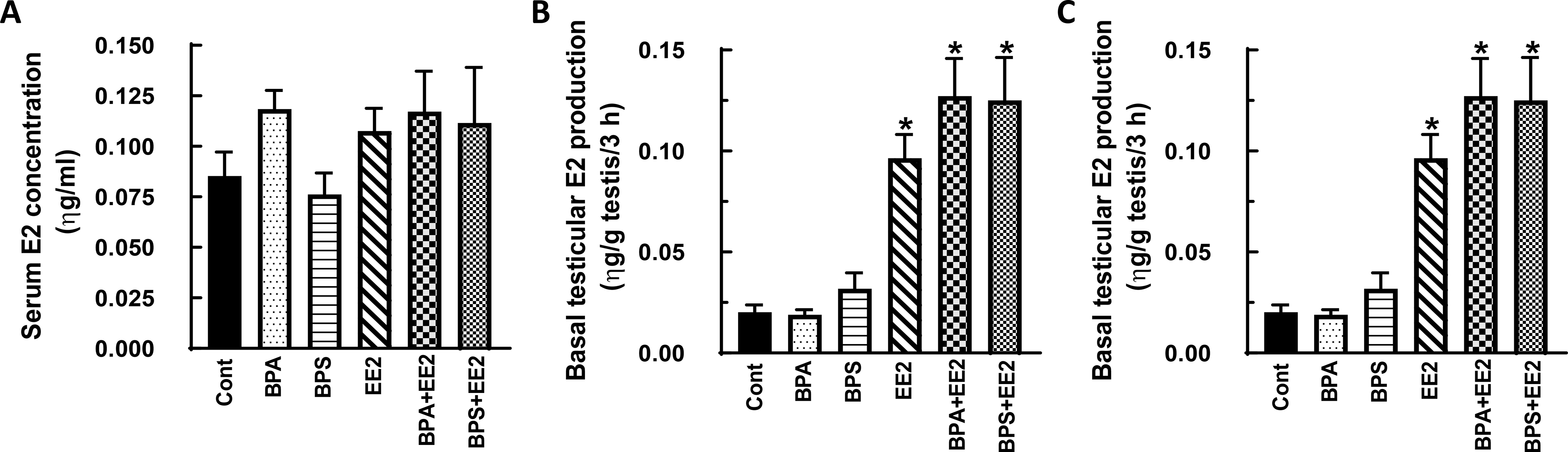 Fig. 4: