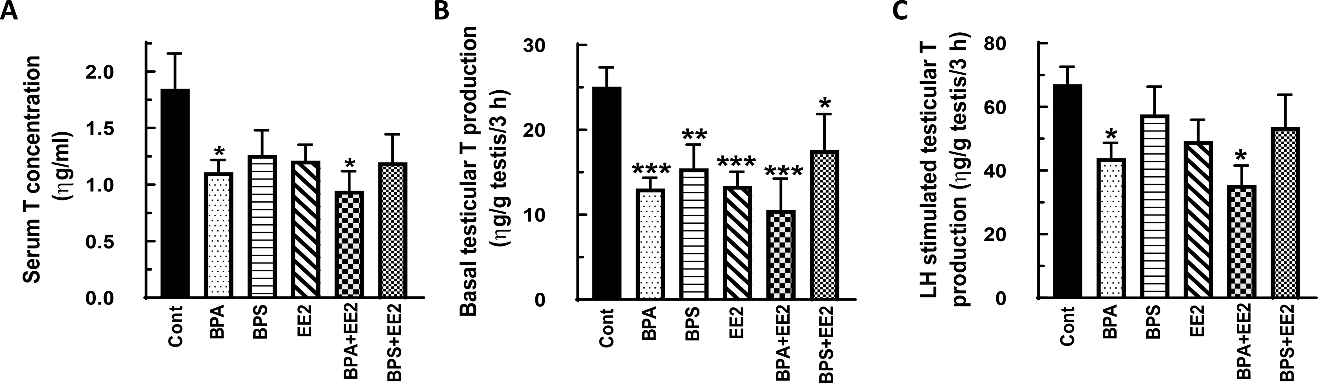 Fig. 1: