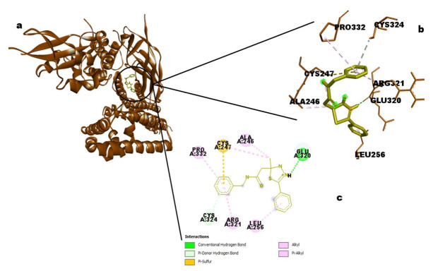 Figure 9