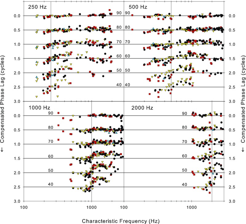 FIG. 11