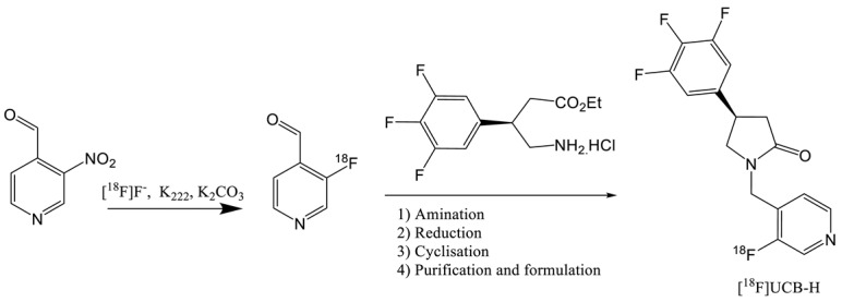 graphic file with name molecules-25-02303-i002.jpg