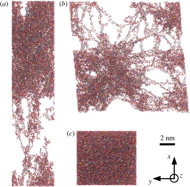 Figure 10.