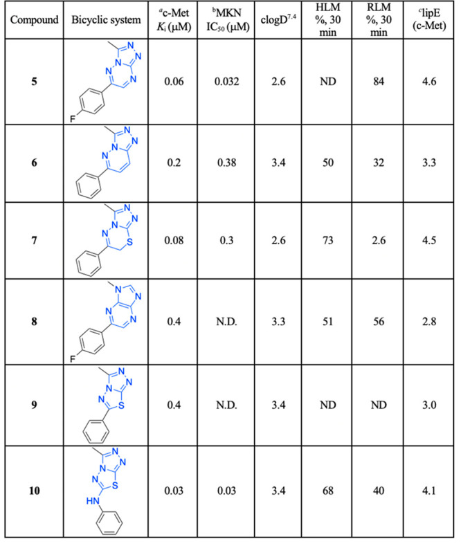 graphic file with name ml1c00094_0006.jpg