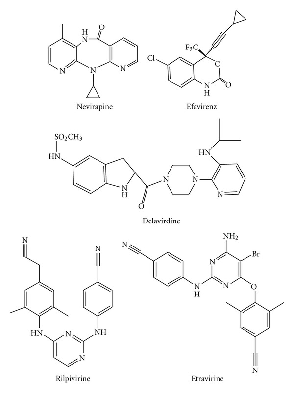 Figure 7