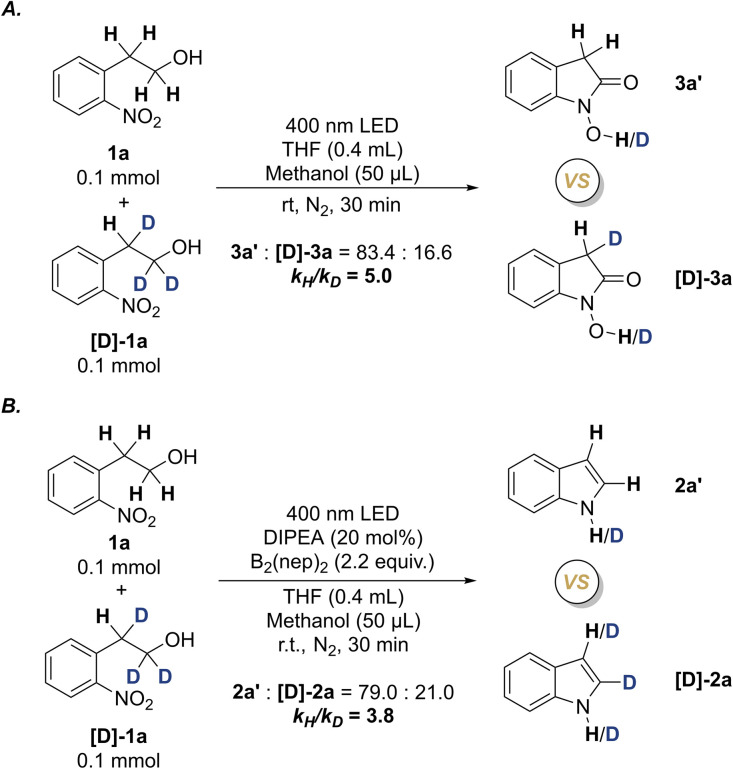 Scheme 6