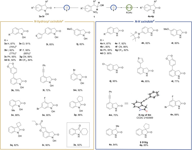 Scheme 3