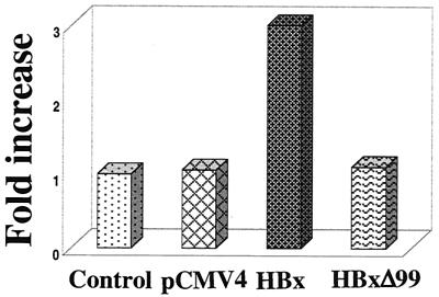 FIG. 9