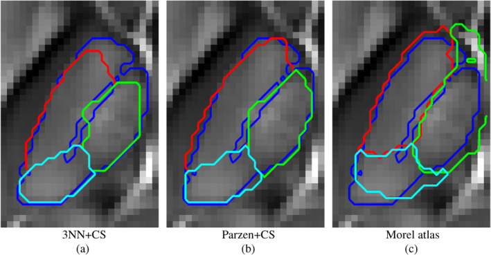 Figure 6