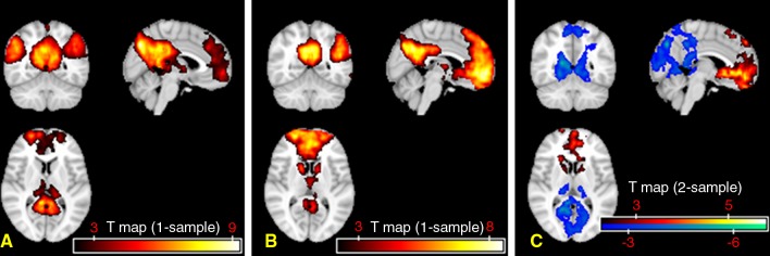 Figure 4: